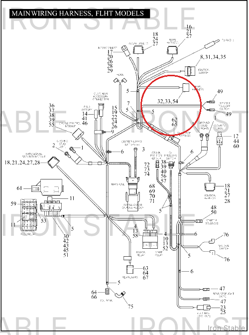 Harley-Davidson Connector, 4pos, Fem