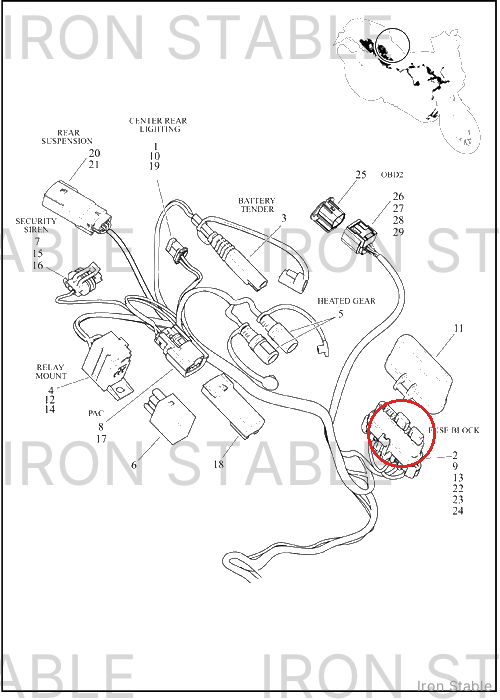 Harley-Davidson Fuse Term