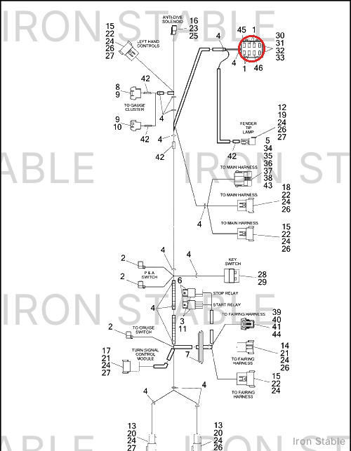 Harley-Davidson Fuse 10amp