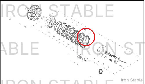 Harley-Davidson Components Of The Clutch