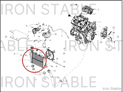 Harley-Davidson Radiator Assembly