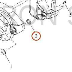 Harley-Davidson O-Ring, Adhesive