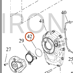Harley-Davidson O-Ring, Solenoid