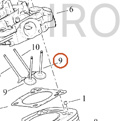 Harley-Davidson Cyl Head, Assembly, Fr, Oil, Blk