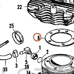Harley-Davidson Gasket, Cyl Hd