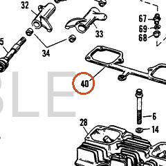 Harley-Davidson Gaskt Cover Rocker Arm