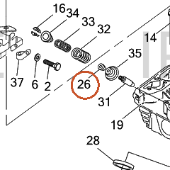 Harley-Davidson Kit-Valve Springs, Twin Cam