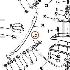 Harley-Davidson Screw, Mach Pan