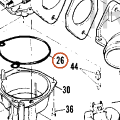 Harley-Davidson O-Ring