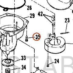 Harley-Davidson Screw