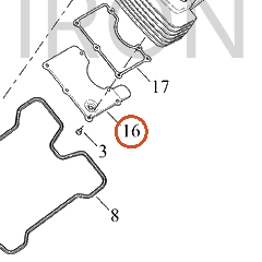 Harley-Davidson Plate, Baffle