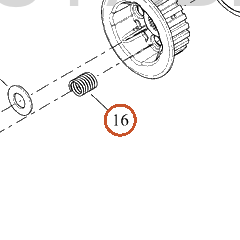 Harley-Davidson Spring, Clutch