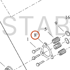 Harley-Davidson Plate, Cl Sprg Press