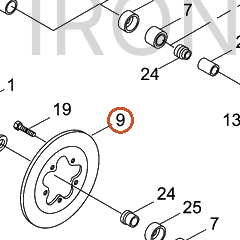Harley-Davidson Brake Disc