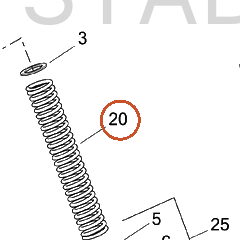 Harley-Davidson Spring, Compression