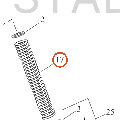 Harley-Davidson Spring, Compression