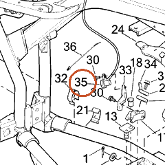 Harley-Davidson Sensor, S-Stnd