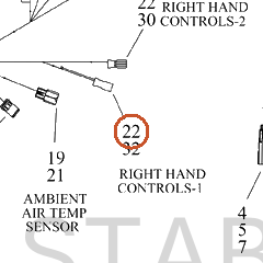Harley-Davidson Seal, Conn/Term, X