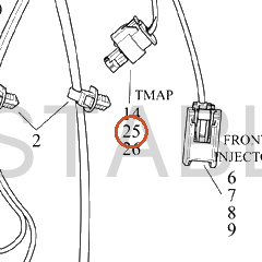 Harley-Davidson Connector, X