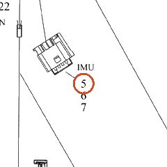Harley-Davidson Connector, Imu