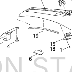 Harley-Davidson Trim, Instrument Console