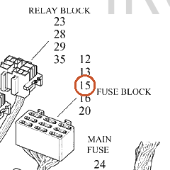 Harley-Davidson Fuse Mounting Block, Type 0