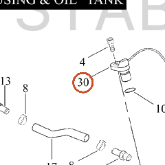 Harley-Davidson Sensor, Veh Speed(Vss)