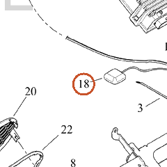 Harley-Davidson Antenna, Gps
