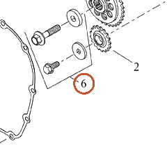 Harley-Davidson Kit, Hardware, Camdr, Retention