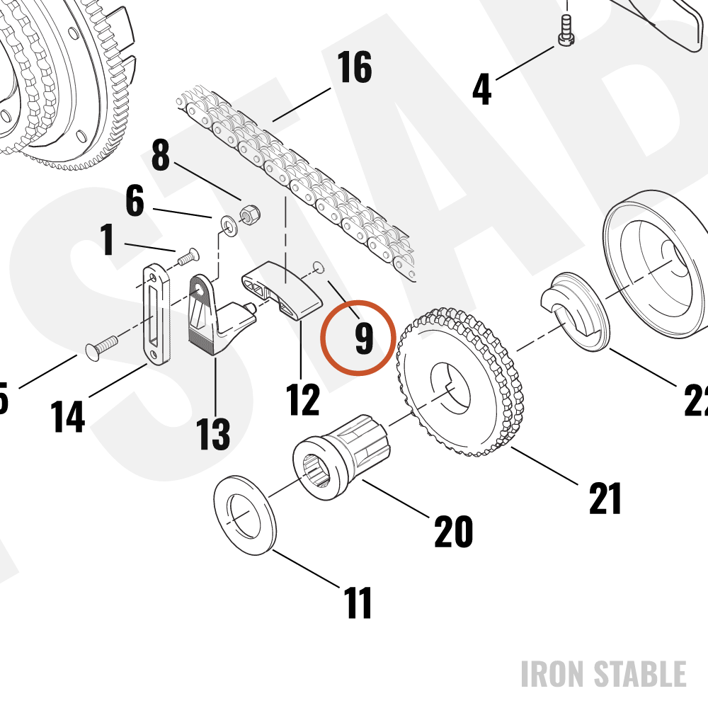 Harley-Davidson Ring, Retg, Oil