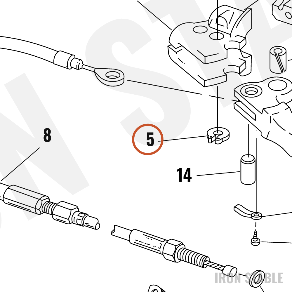 Harley-Davidson Ring, Retg, External