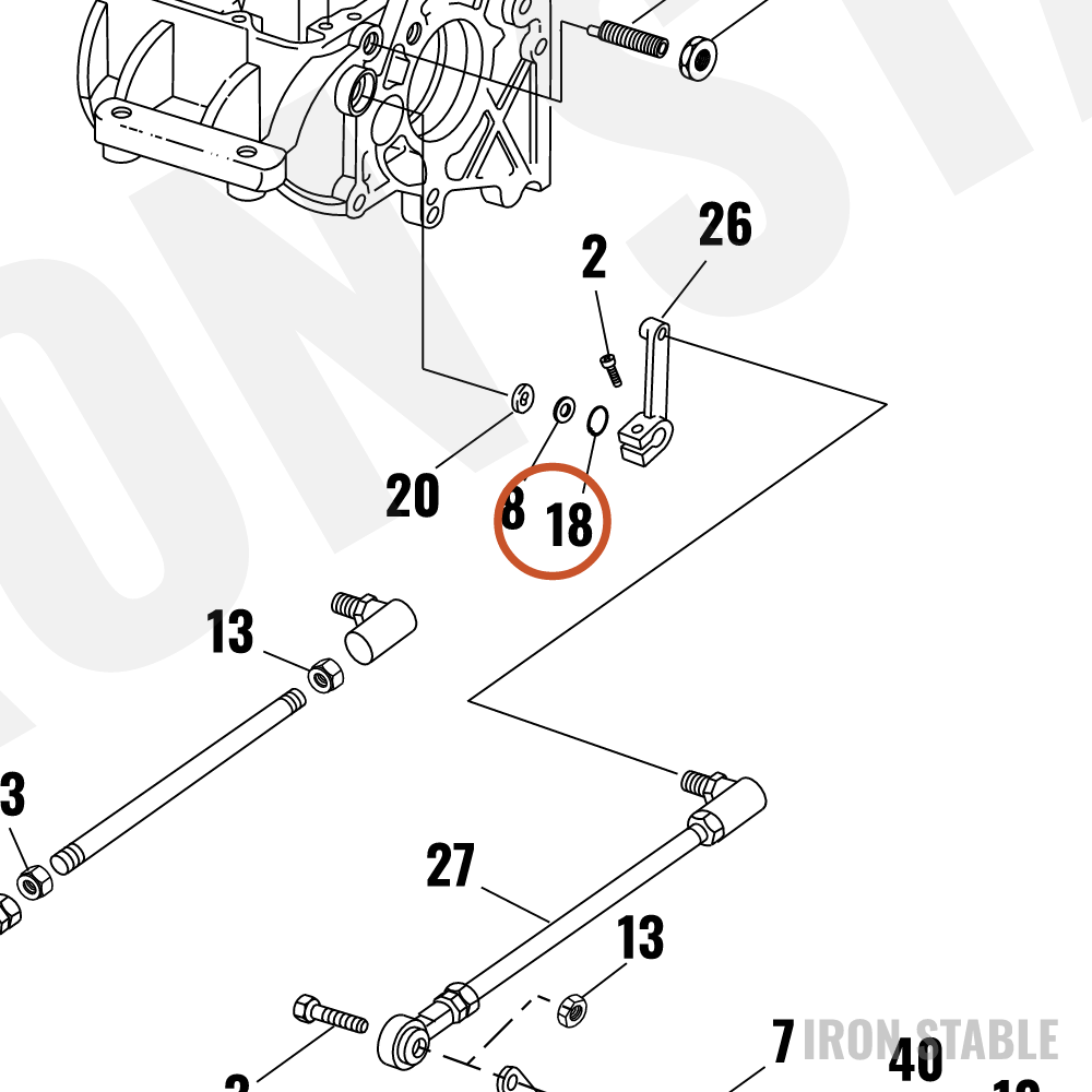Harley-Davidson Ring, Retg, External