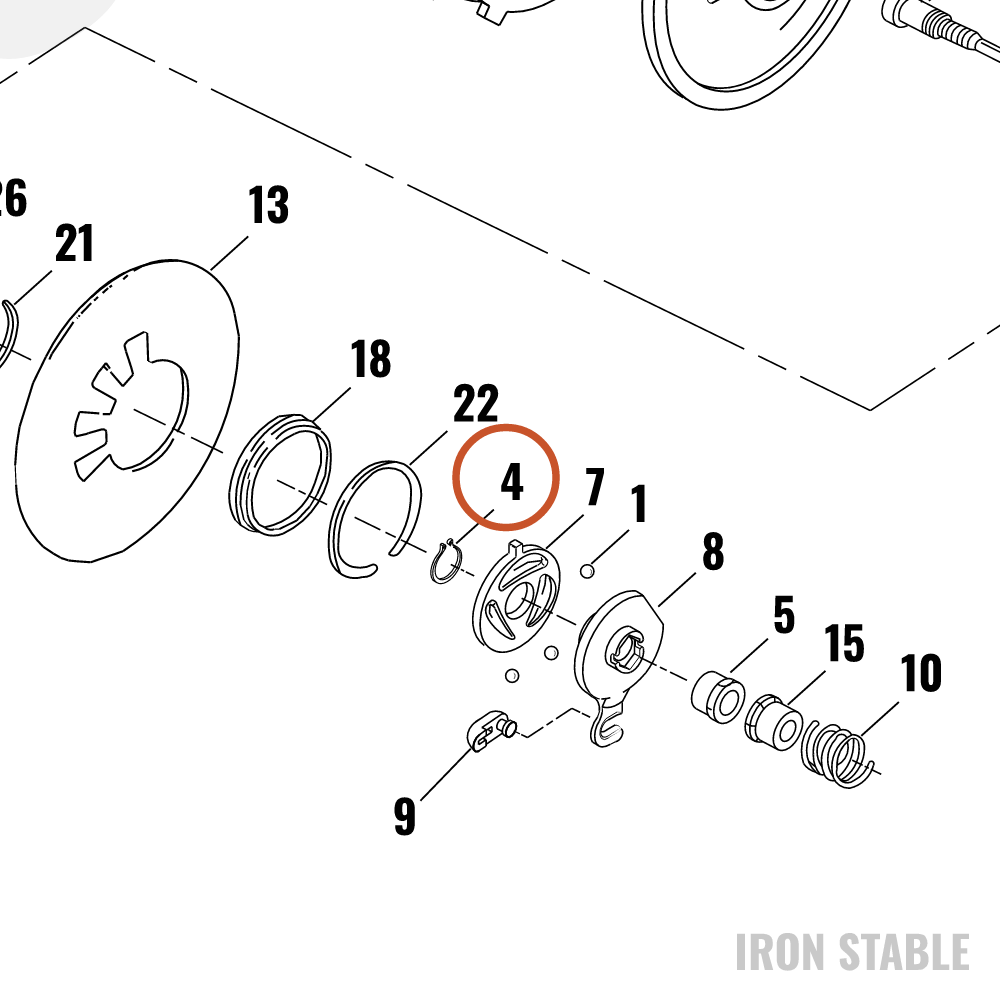 Harley-Davidson Ring, Retain, Ramp