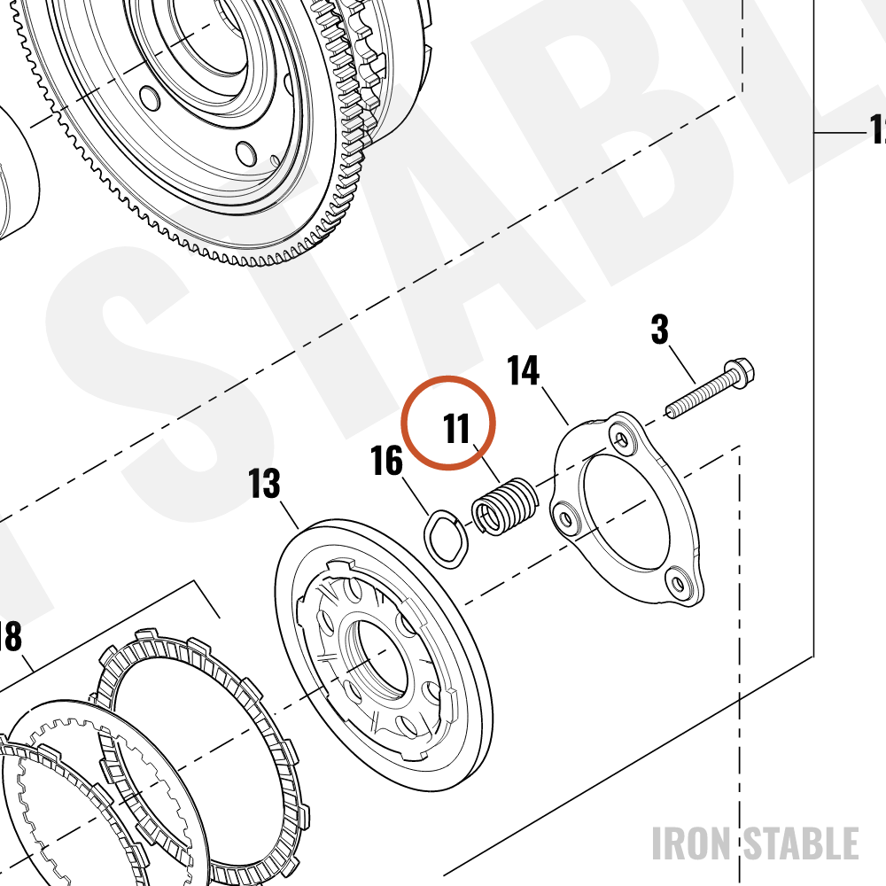 Harley-Davidson Coilspring, Clutch