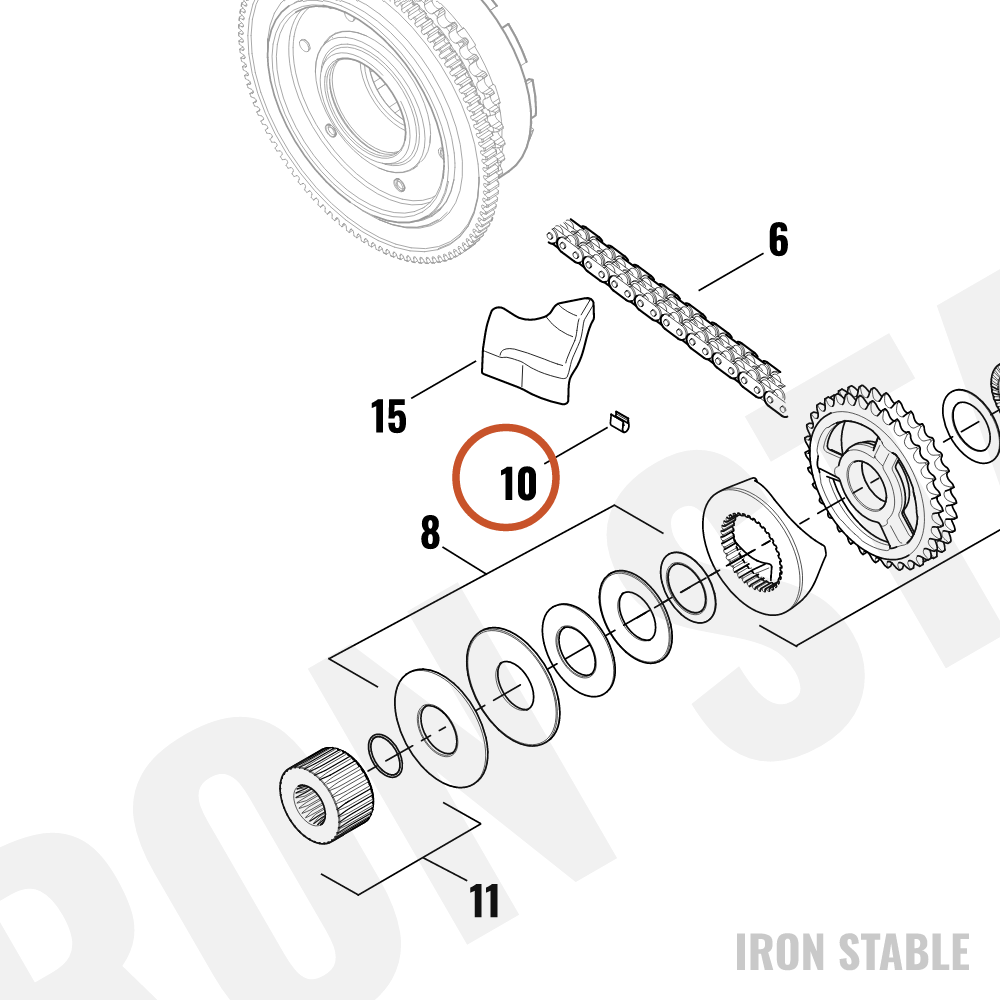 Harley-Davidson Clip, Retg, U-Type