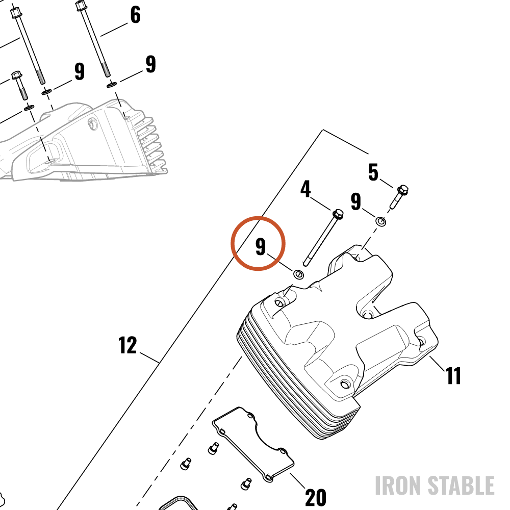 Harley-Davidson Washer, Sealing