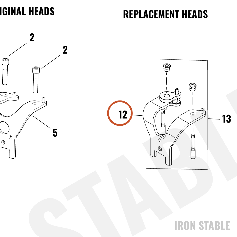 Harley-Davidson Bracket, Engn Mt, Mid