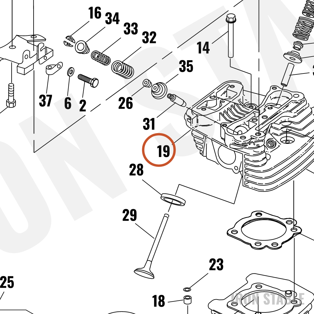 Harley-Davidson Gasket Kit, Top End