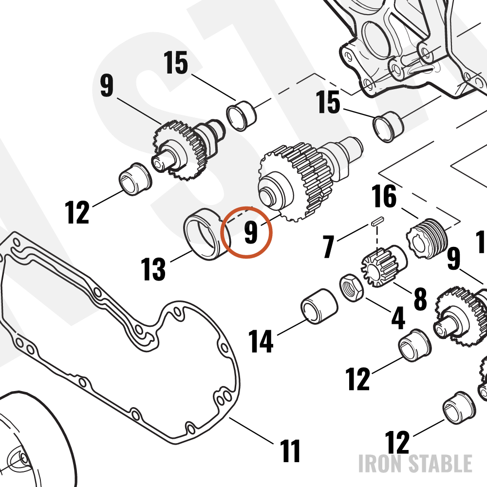 Harley-Davidson Gear, Camdr, X