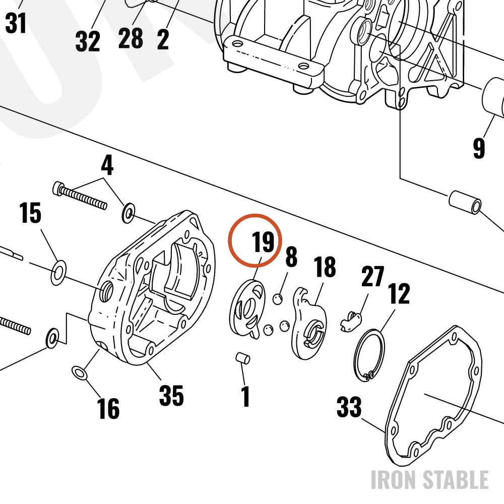 Harley-Davidson Ramp, Stationary