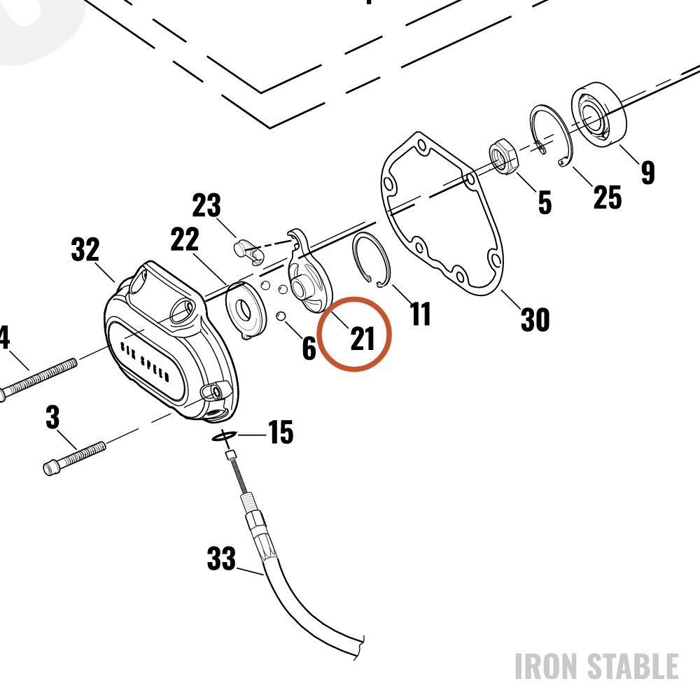 Harley-Davidson Ramp, Inner