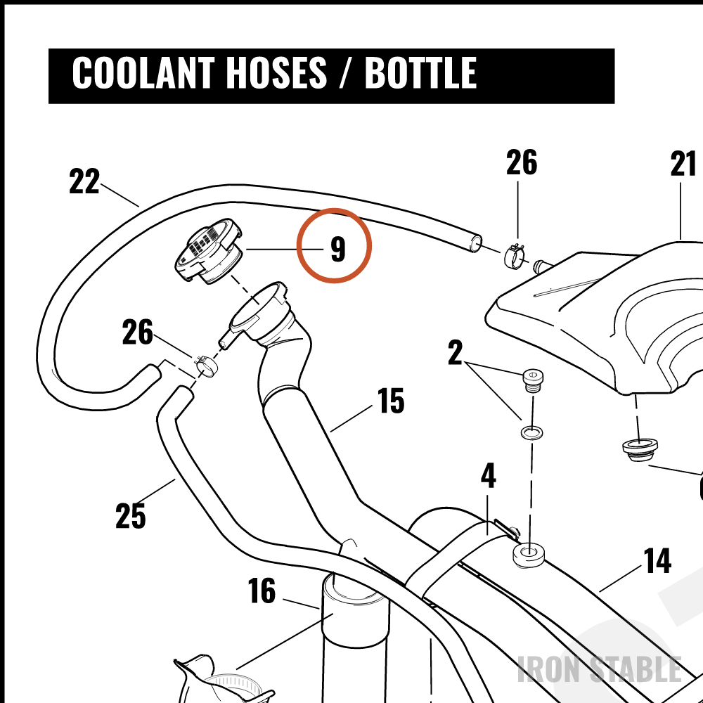 Harley-Davidson Pressure Cap