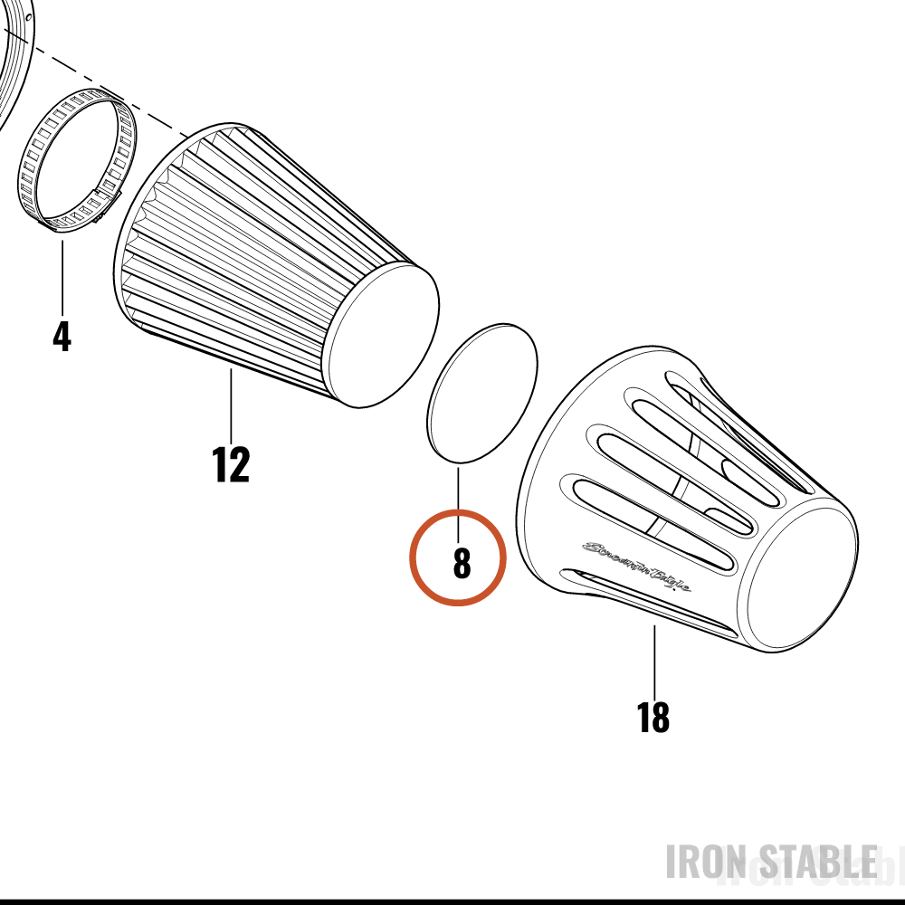 Harley-Davidson Foam Pad