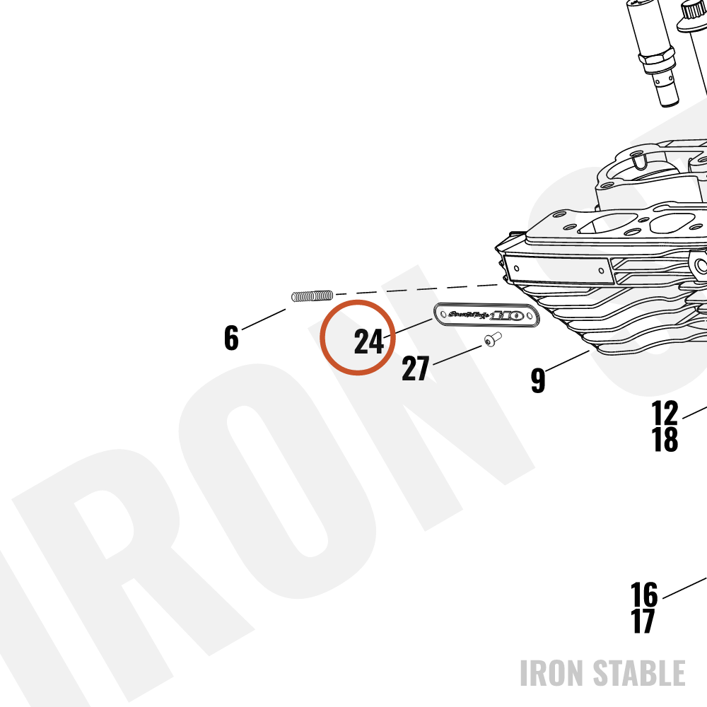 Harley-Davidson Medallion Kit