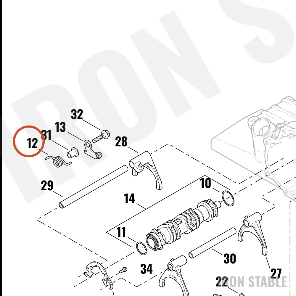 Harley-Davidson Spring, Detent