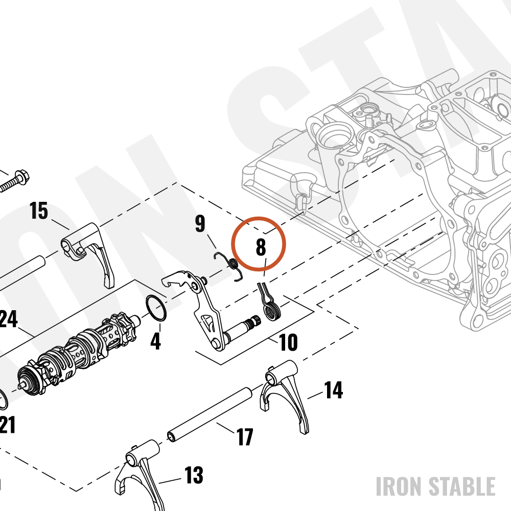 Harley-Davidson Spring, Shifter Return