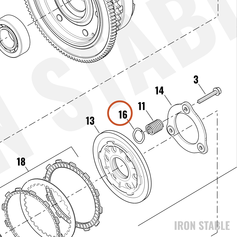 Harley-Davidson Clutch Spring Seat