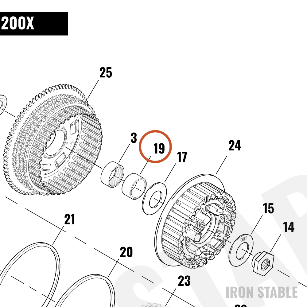 Harley-Davidson Inner Race, Needle Bearing