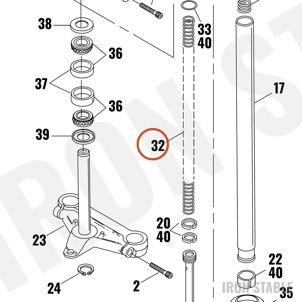 Harley-Davidson Spring, Front Fork