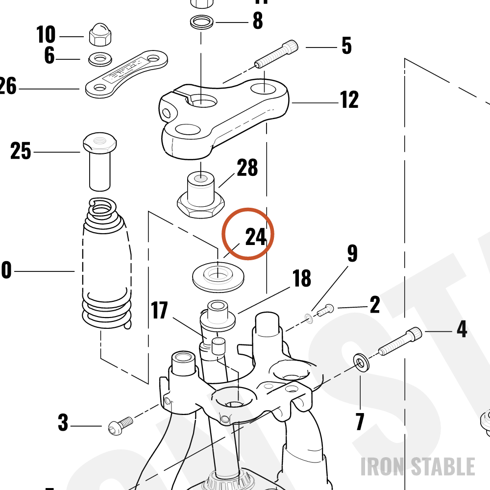 Harley-Davidson Spring Cup, Rebound